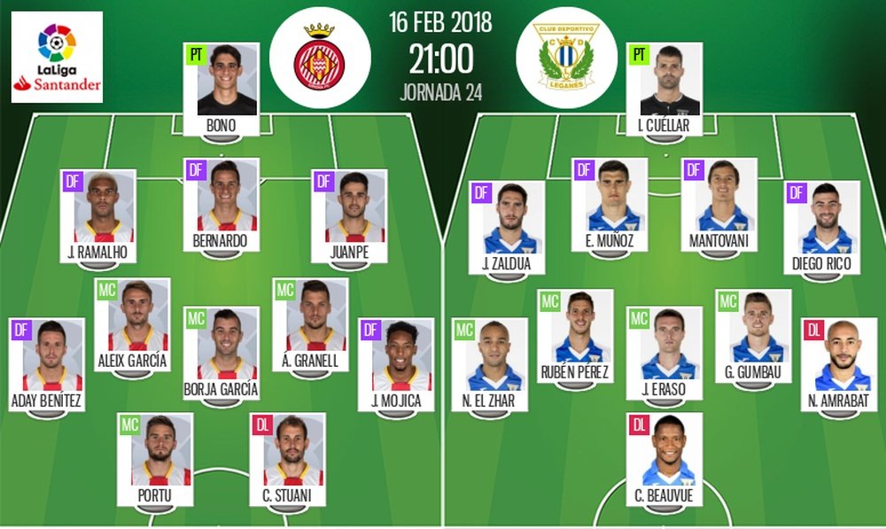 Alineaciones oficiales del Girona-Leganés de la jornada 24 de LaLiga 17-18. BeSoccer