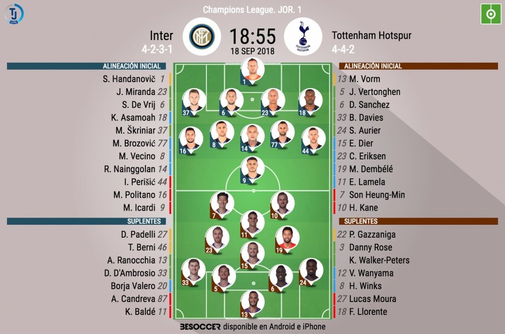 Inter y Tottenham se ven las caras en la primera jornada de Champions. BeSoccer