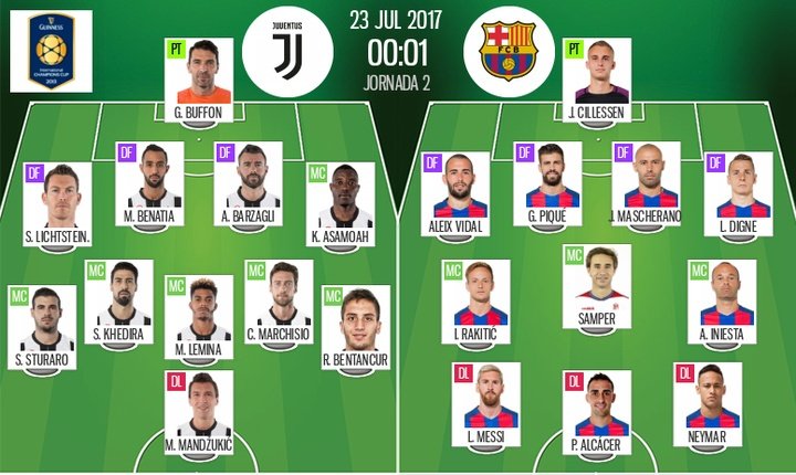 Sigue el directo del Juventus-Barça