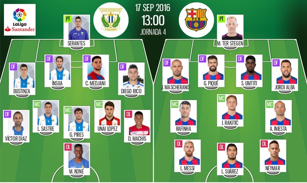 Les compositions officielles du Leganés-FC Barcelona de la 4e journée de LaLiga 16-17. BeSoccer
