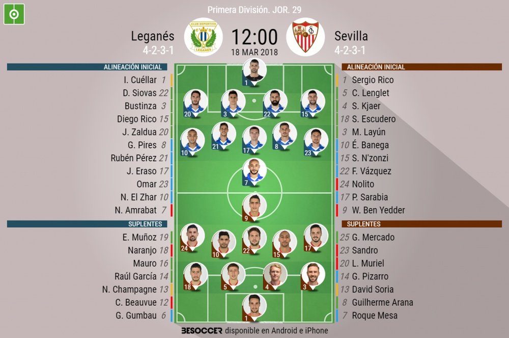Alineaciones del Leganés-Sevilla. BeSoccer