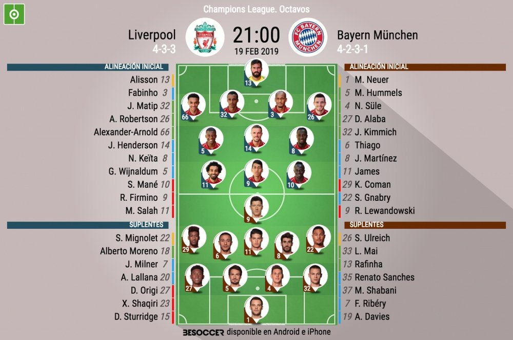 Alineaciones oficiales del Liverpool-Bayern de octavos de Champions 18-19. BeSoccer