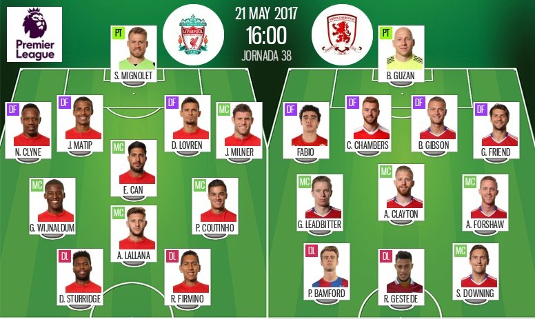 Alineaciones oficiales del Liverpool-Middlesbrough de la jornada 38 de la Premier 2016-17. BS