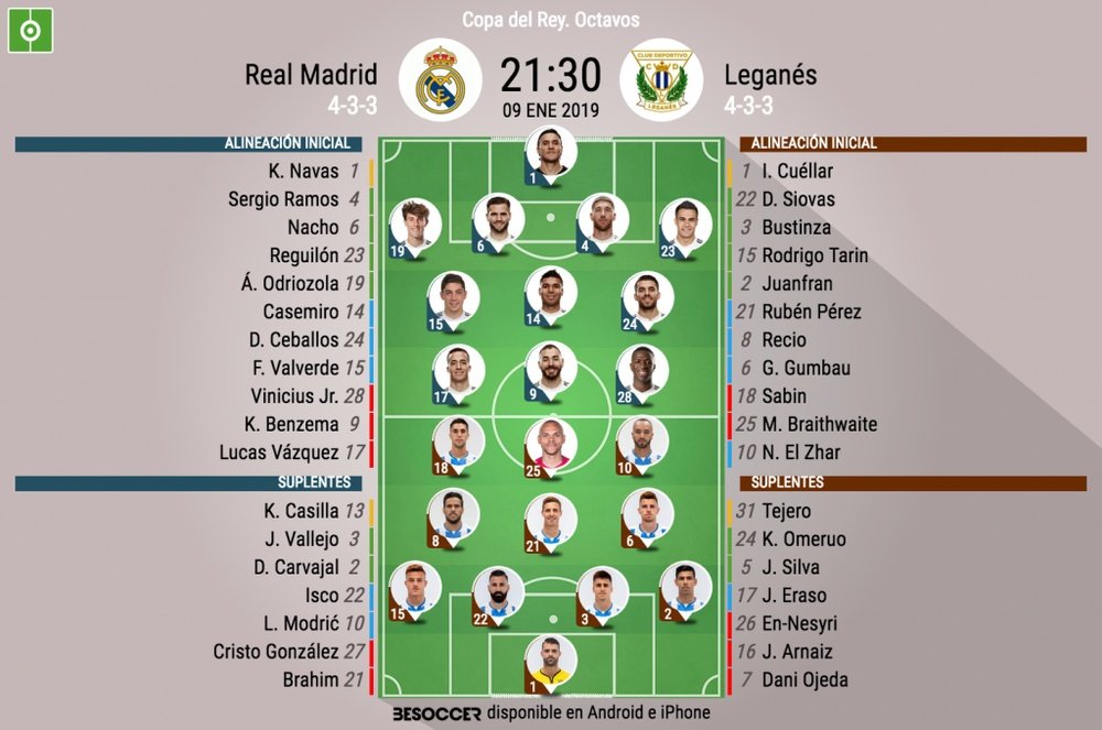 Formazioni ufficiali Real Madrid-Leganés, Coppa del Re 2018/19. BeSoccer