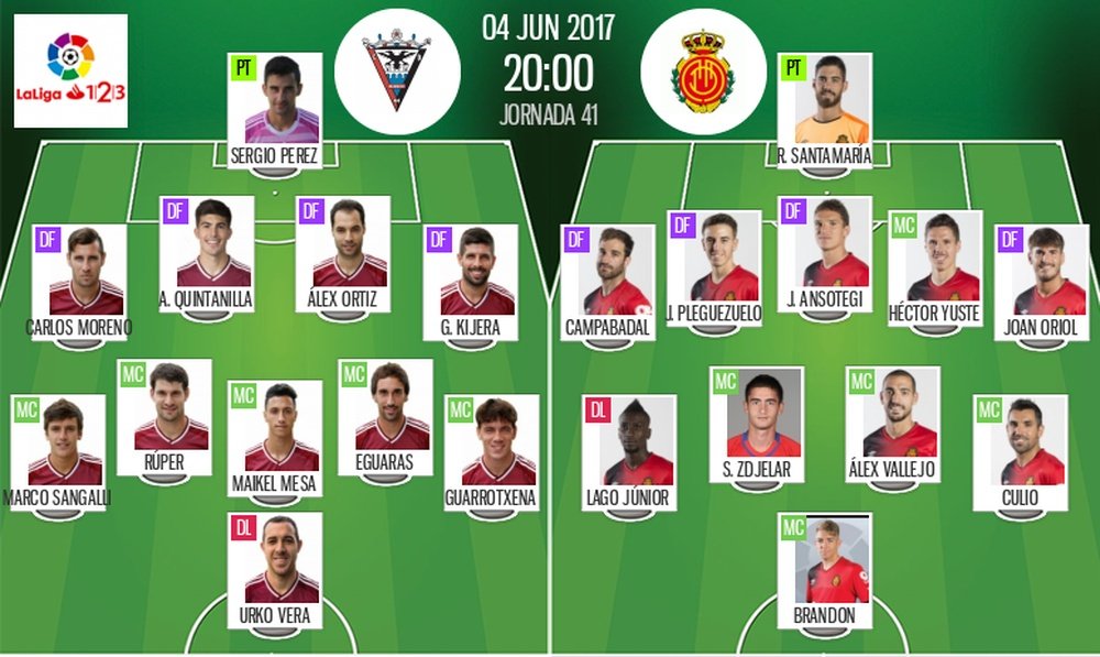 Alineaciones oficiales del Mirandés-Mallorca de Segunda División 2016-17. BS
