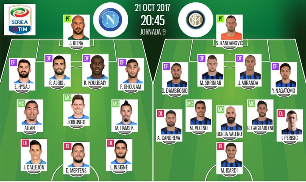 Alineaciones oficiales del Nápoles-Inter de la jornada 9 de la Serie A 17-18. BeSoccer