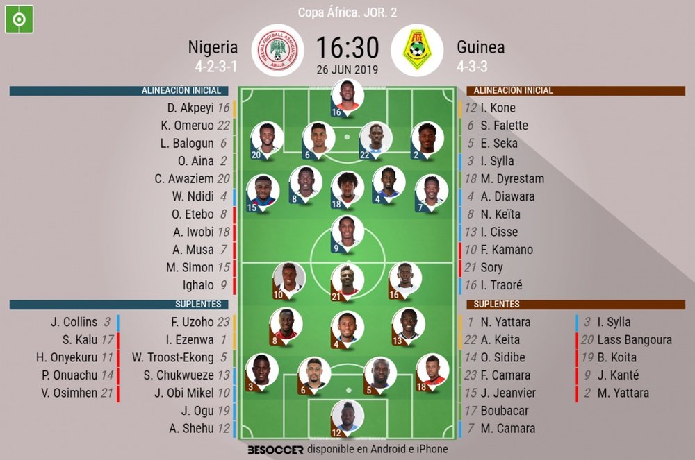 Onces iniciales del Nigeria-Guinea de la Copa África 2019. BeSoccer