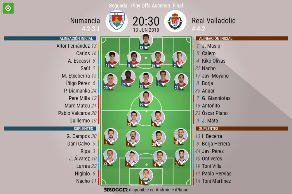 Alineaciones oficiales del Numancia-Valladolid. BeSoccer
