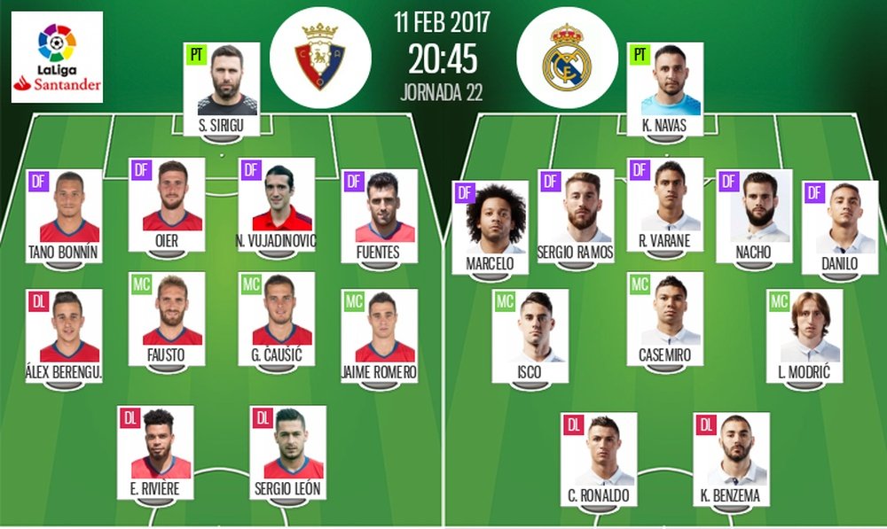 Osasuna vs. Real Madrid starting line-ups. BeSoccer