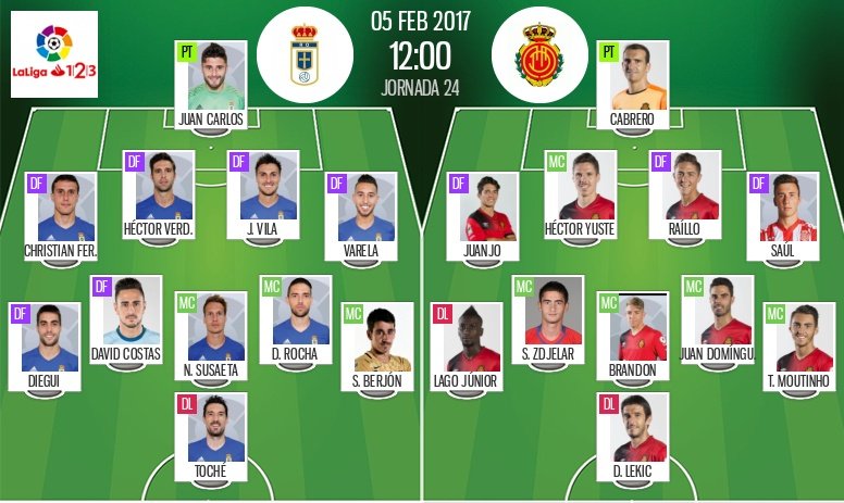 El Oviedo se reinventa para recibir a un Mallorca con tres novedades