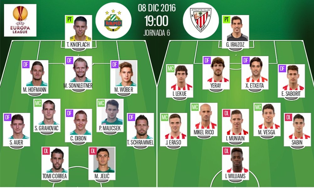 Alineaciones oficiales del Rapid de Viena-Athletic de Bilbao de la Jornada 6 de la Europa League 16-17. BeSoccer