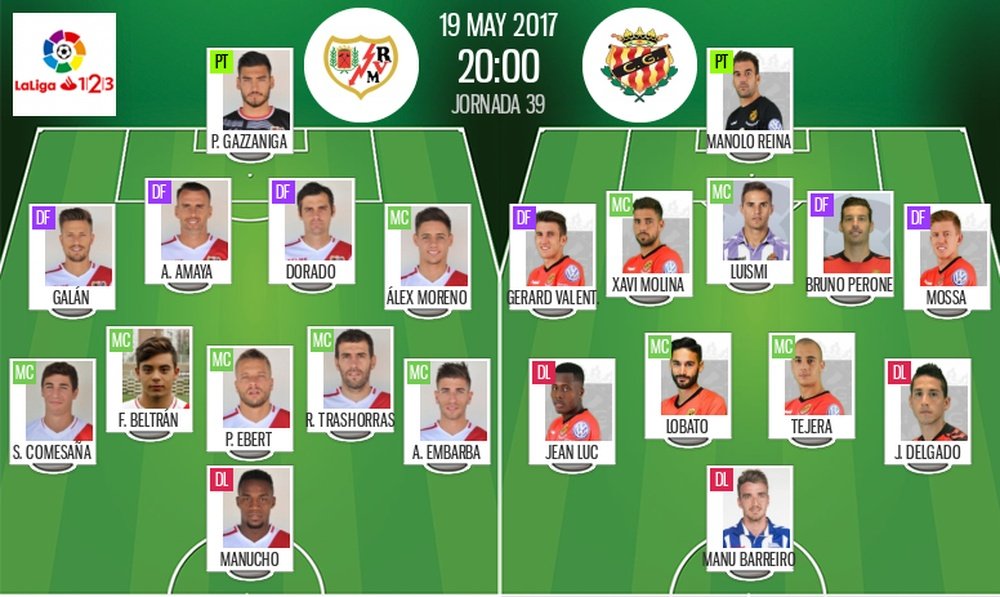 Alineaciones oficiales del Rayo-Nàstic de la Jornada 39 en Segunda División 2016-17. BS