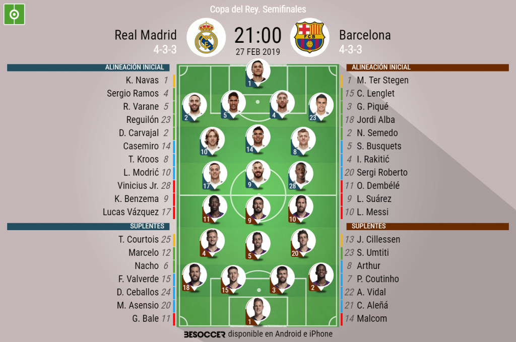 Así seguimos el directo del Real Madrid Barcelona