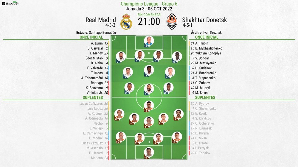 El Real Madrid-Shakhtar Donetsk, en directo. BeSoccer
