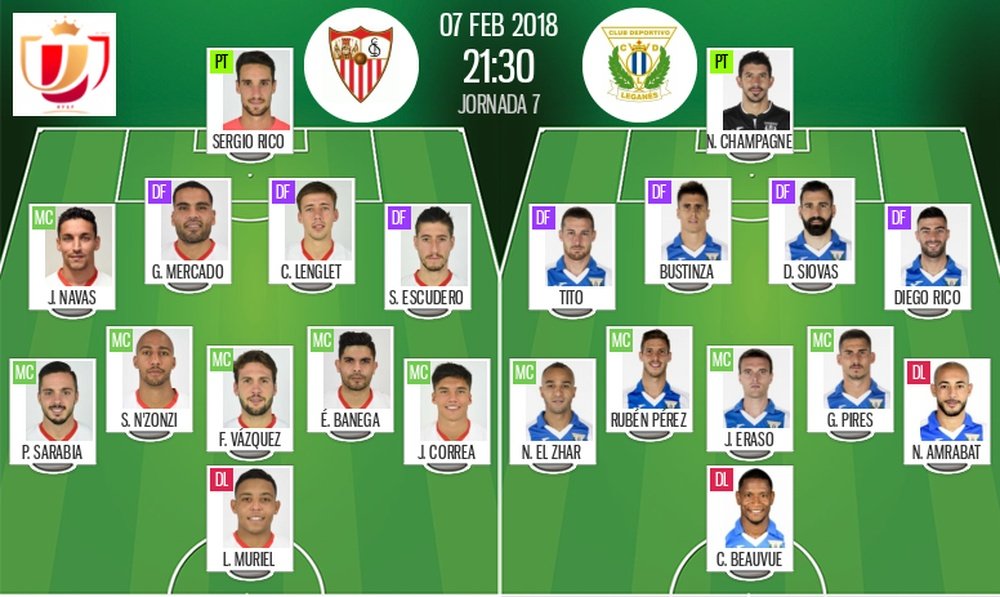Official lineups for the Copa del Rey semi-final second leg between Sevilla and Leganes. BeSoccer