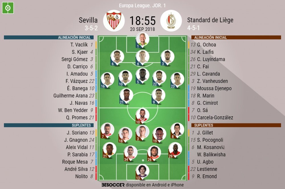 Alineaciones oficiales del Sevilla-Standard. BeSoccer