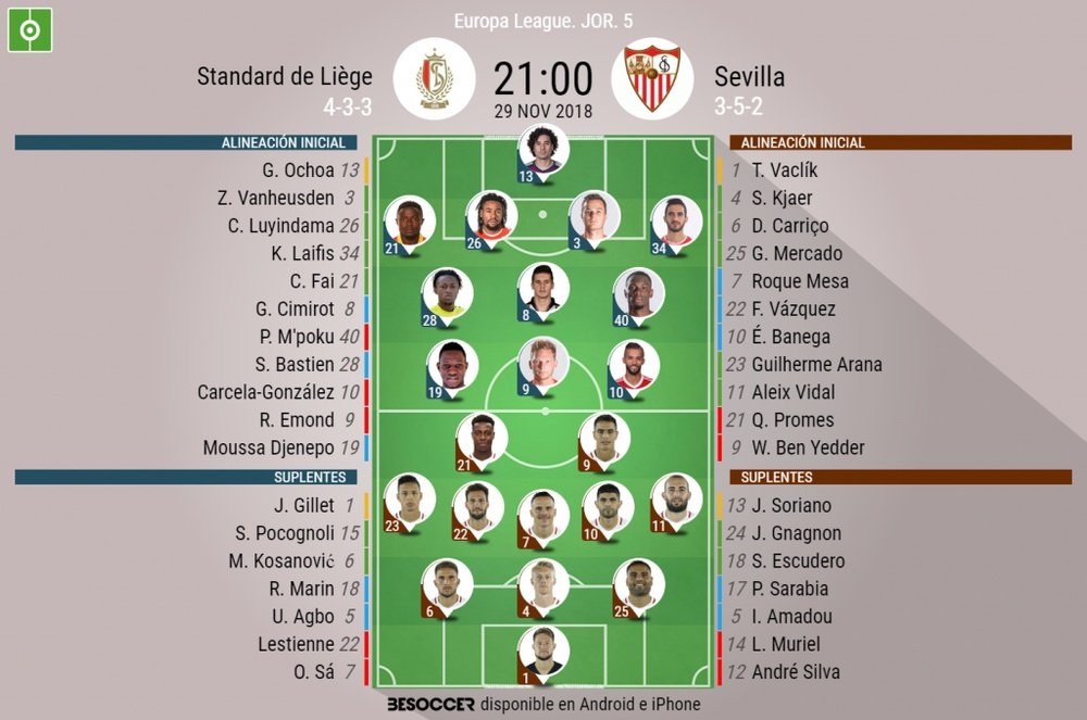 Alineaciones oficiales del Standard-Sevilla. BeSoccer