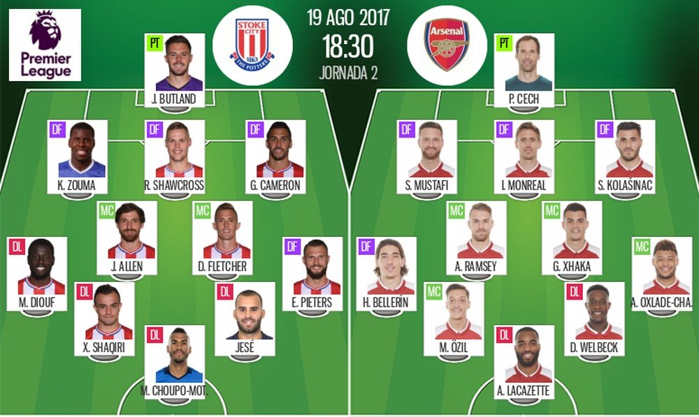 Official lineups for the Premier League match between Stoke and Arsenal. BeSoccer