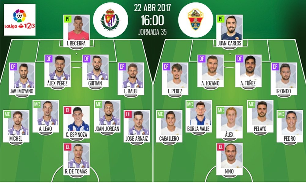 Alineaciones oficiales del Valladolid-Elche de la jornada 35 de Segunda División 2016-17.