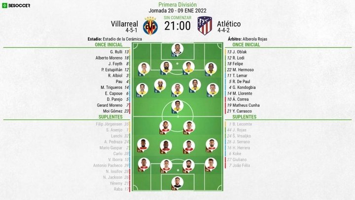 Así seguimos el directo del Villarreal - Atlético