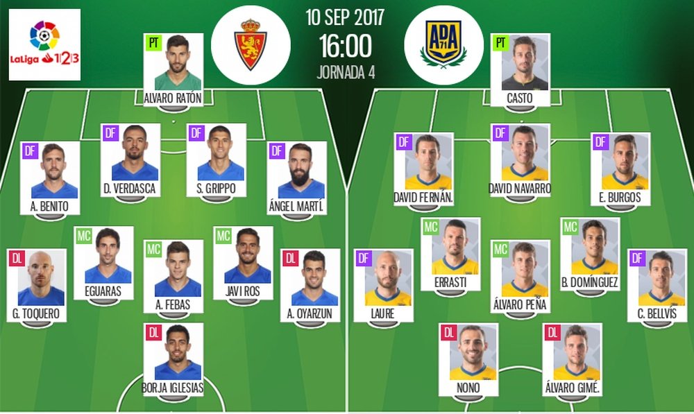 Alineaciones oficiales del Zaragoza-Alcorcón correspondiente a la Jornada 4 de Liga 2017-18.BeSoccer