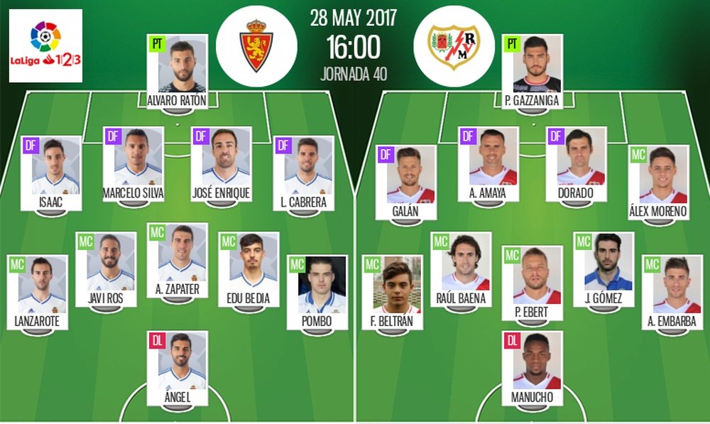 Alineaciones del Zaragoza-Rayo Vallecano de la jornada 40 de Segunda División 16-17. BeSoc