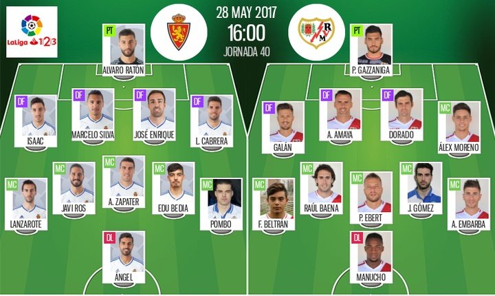 Pombo y Lanzarote, novedades en el Zaragoza; Jordi Gómez y Baena, altas en el Rayo
