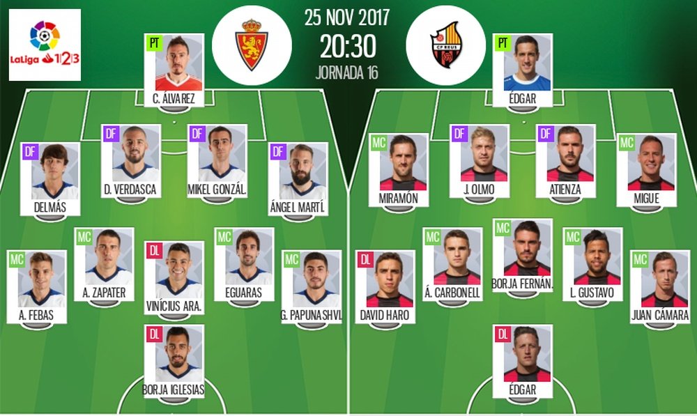 Alineaciones oficiales del Zaragoza-Reus de Segunda Division 17-18. BeSoccer