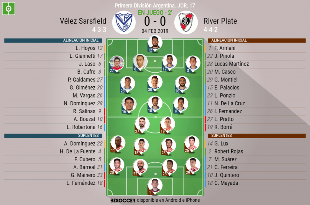 Así seguimos el directo del Vélez Sarsfield - River Plate