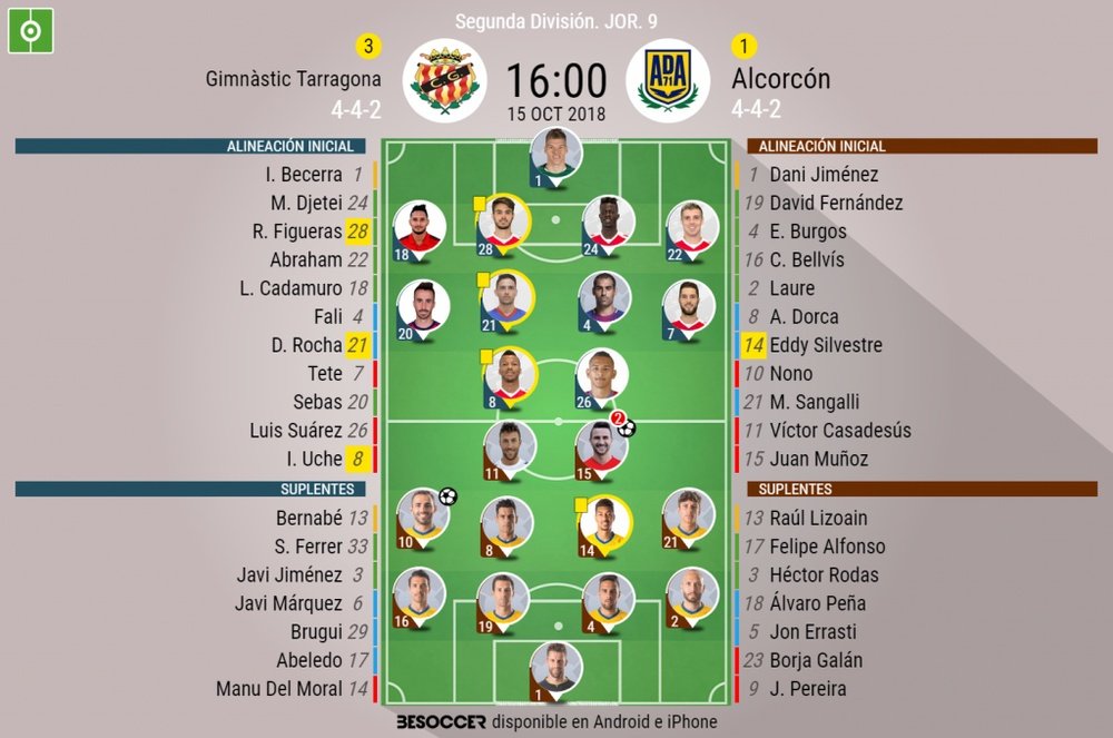 Alineaciones del Nàstic-Alcorcón. BeSoccer