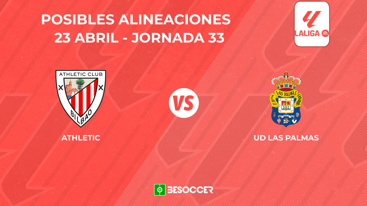 Posibles onces del Athletic Club-Las Palmas