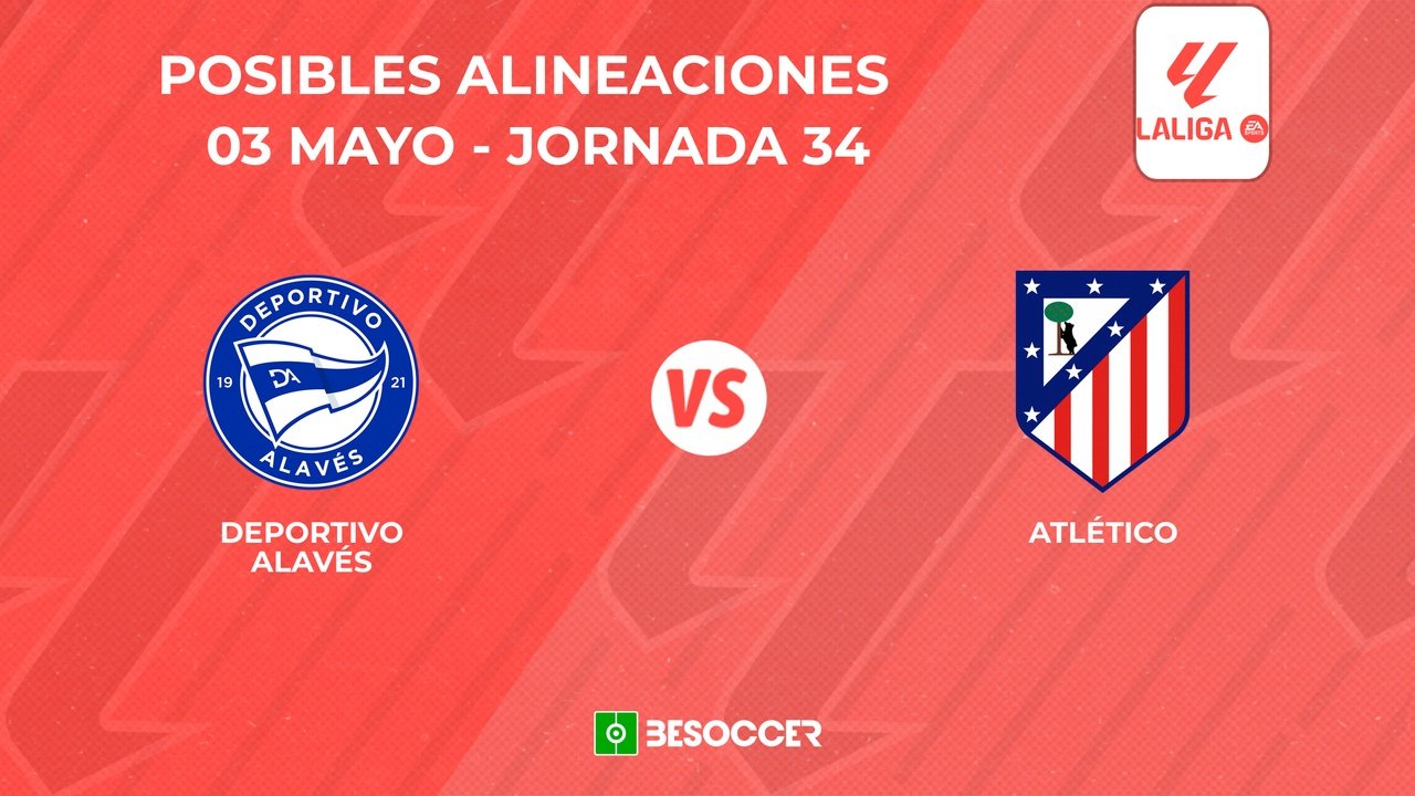 Posibles onces del Deportivo Alavés vs. Atlético de Madrid. BeSoccer