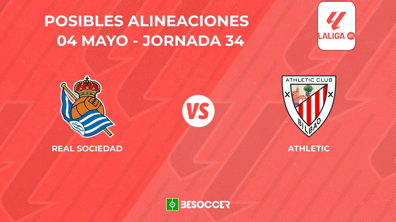 Posibles onces del Real Sociedad vs. Athletic Club. BeSoccer