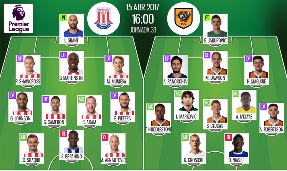Muniesa es hoy titular. AFP