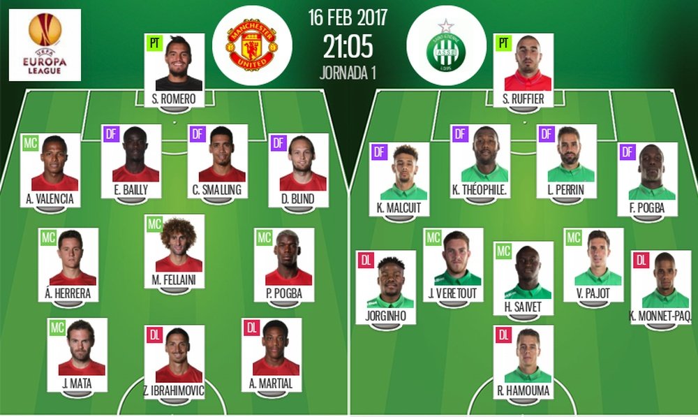 Manchester United vs Saint Etienne, the starting XI. BeSoccer