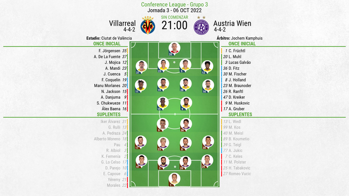 ¡Final del partido en el Ciutat de Valencia! Victoria del Villarreal por 5-0
