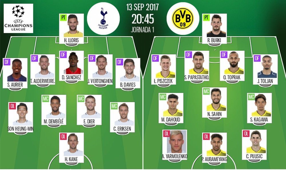 Les compos officielles du match de Ligue des champions entre Tottenham et Dortmund. BeSoccer