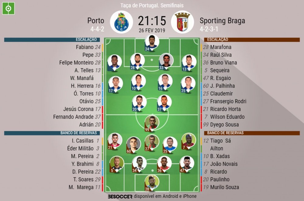 Alinhamento FC Porto vs SC Braga primeira mão da meia final 26/02/2019.BeSoccer