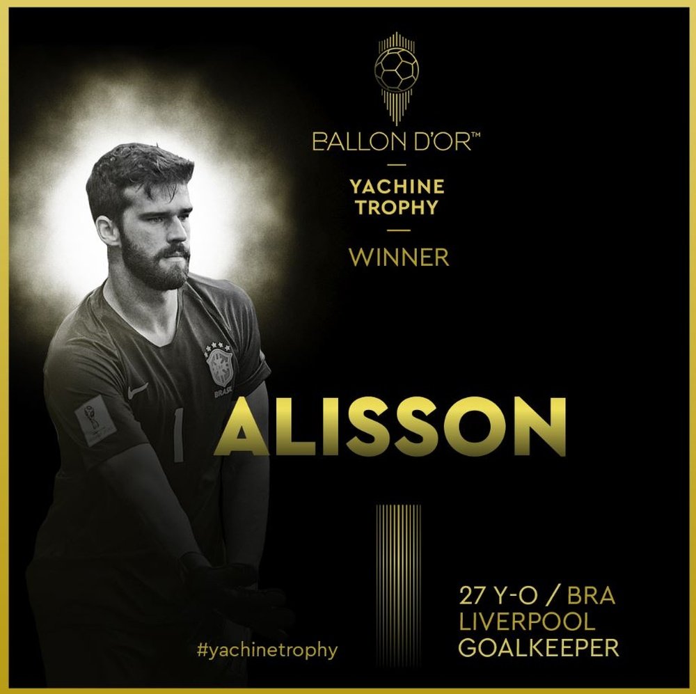Alisson Becker crowned 2019 goalkeeper of the year! Twitter/francefootball