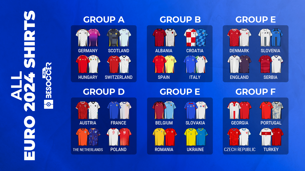 All Euro 2024 shirts