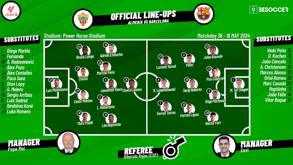Almeria v Barcelona, matchday 36, La Liga, 16/05/2024, starting lineups. BeSoccer