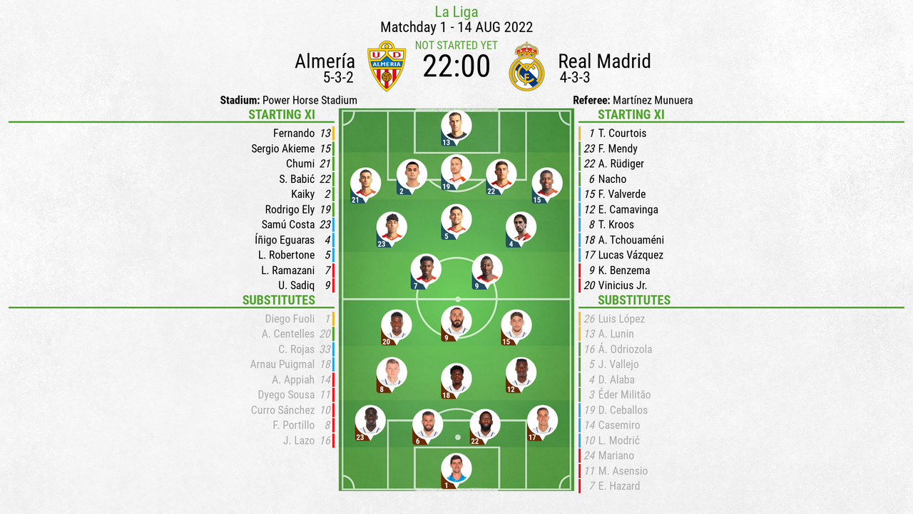 Almería v Real Madrid - as it happened