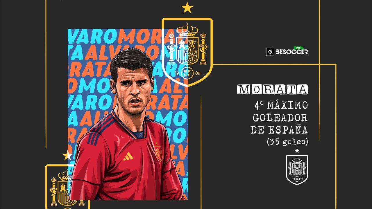 Otro zarpazo de Morata, que ya es el 4º máximo goleador de 'la Roja'. BeSoccer Pro