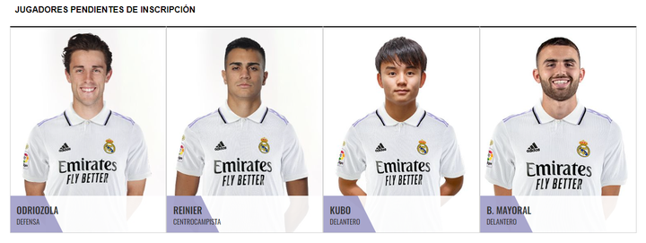 O Real Madrid volta a incluir Reinier, Kubo, Mayoral e Odriozola na sua página web