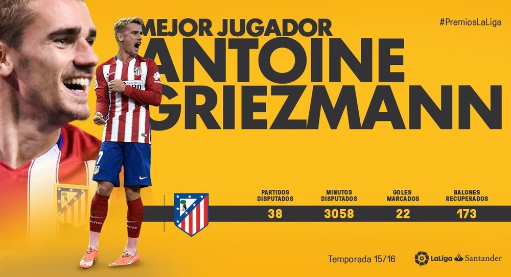 Antoine Griezmann, premio al Mejor Jugador de LaLiga Santander. LaLiga