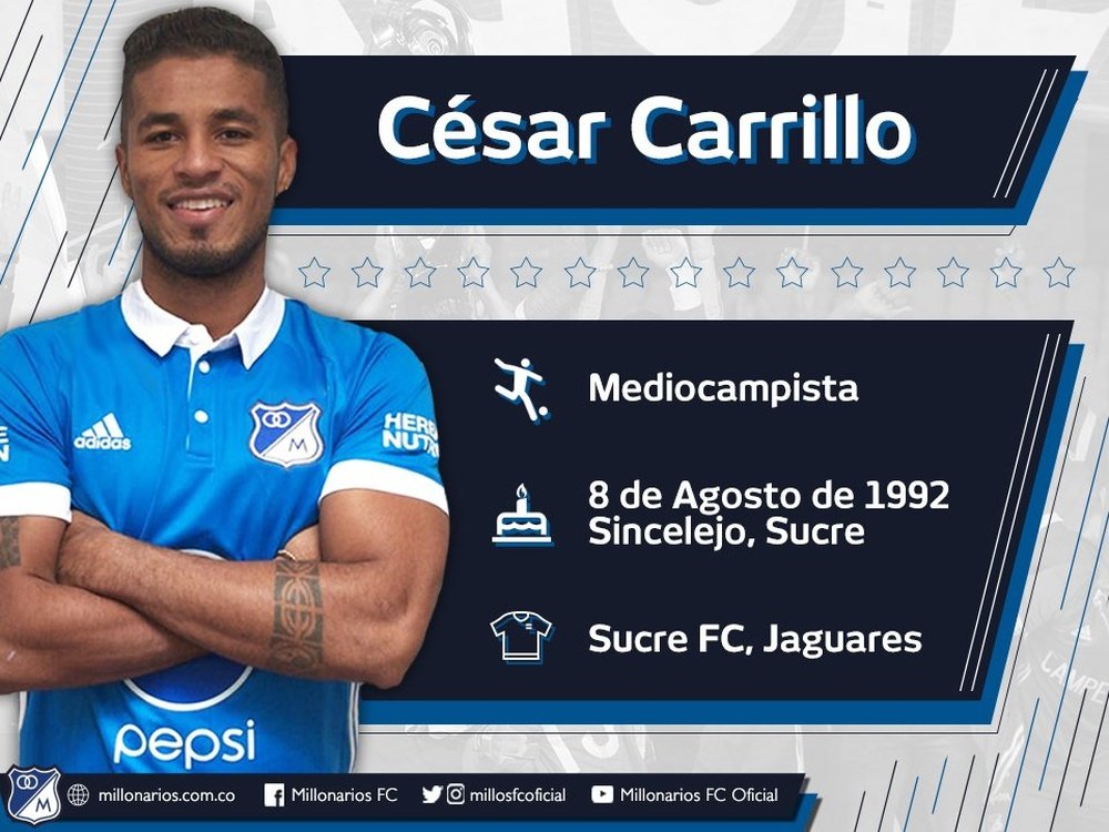 César Carrillo es nuevo jugador de Millonarios. MillonariosFC
