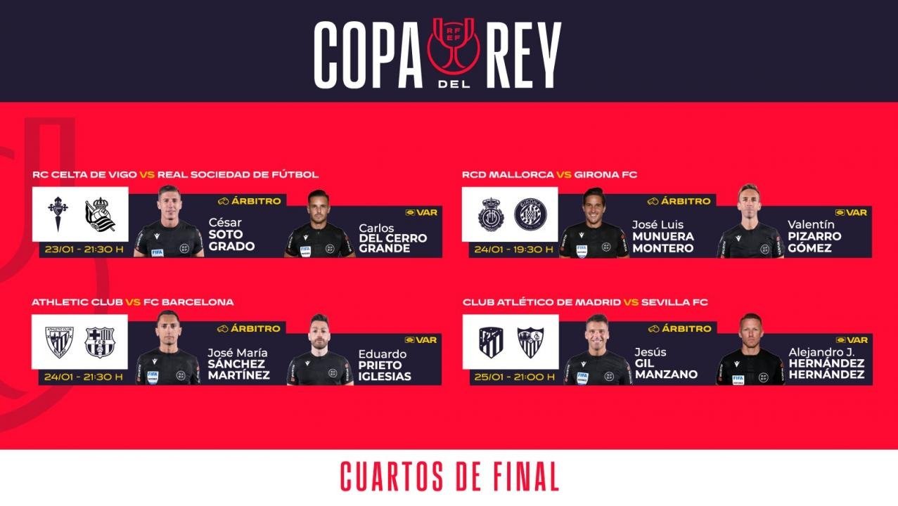 Los árbitros de cuartos de final de Copa del Rey. RFEF