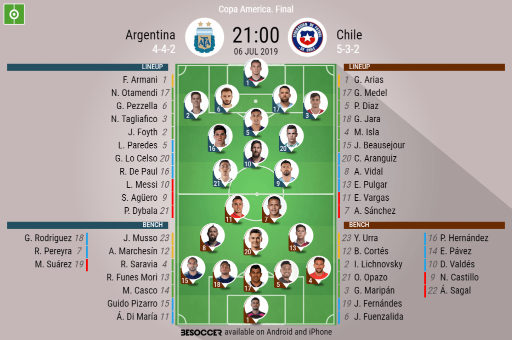 Argentina v Chile - as it happened