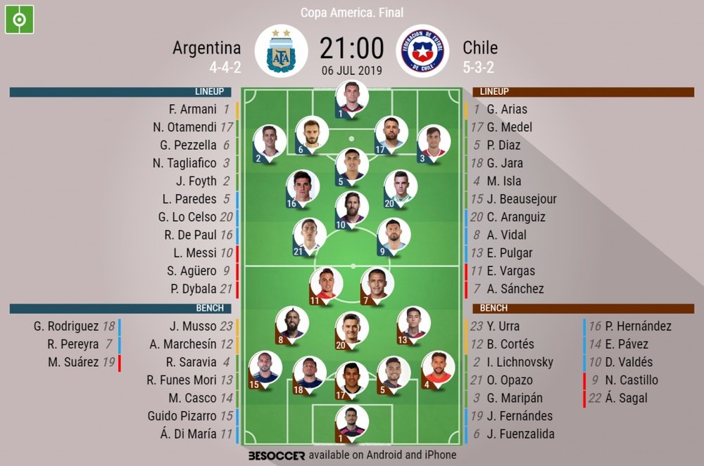 Argentina v Chile, Copa America third-place playoff , 06/07/19, Official Lineups, BeSoccer