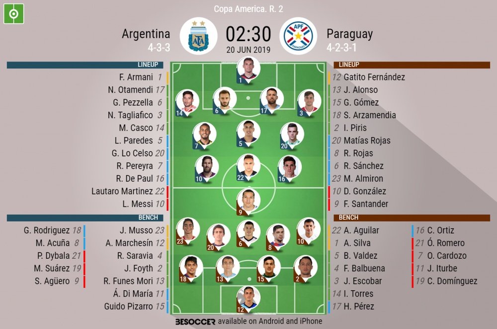 LIVE: Argentina v Paraguay. EFE